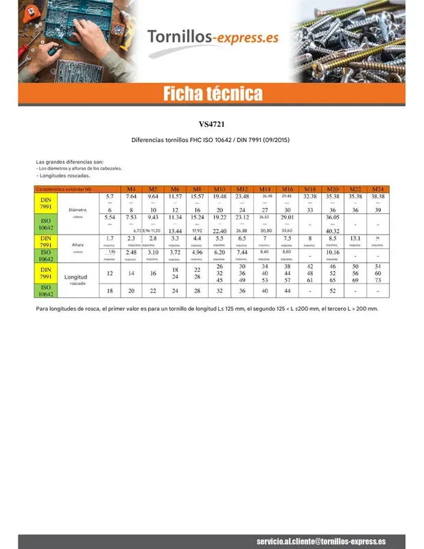 Venta Final 1 x Tornillo metales FHC cabeza fresada cavidad hexagonal hueca llave de 5 M8X50 roscado parcial clase 10.9 Acero cincado